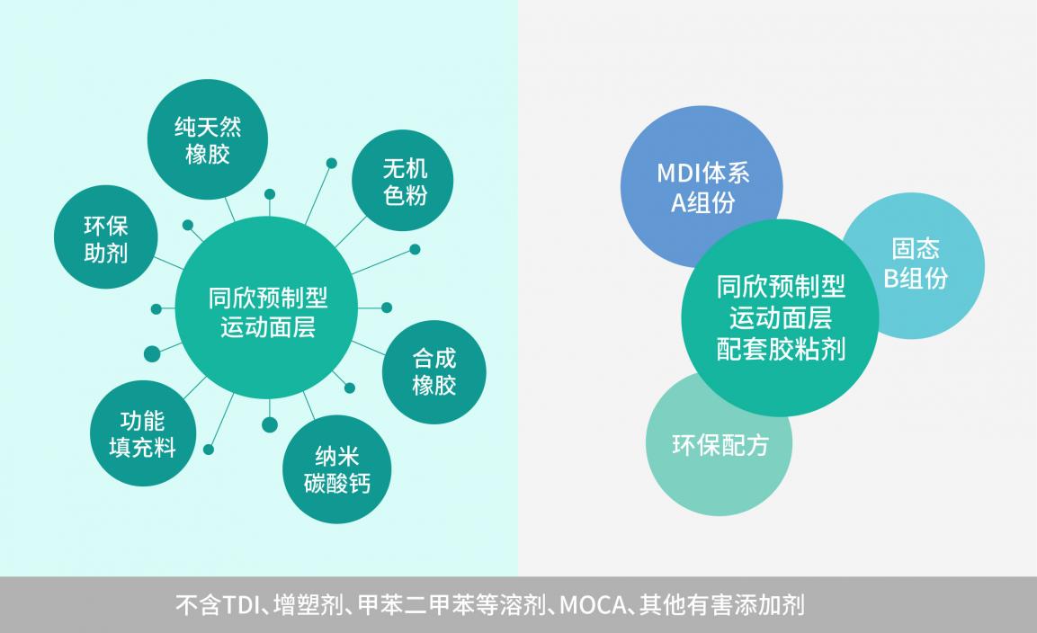 PP电子模拟器(试玩游戏)官方网站