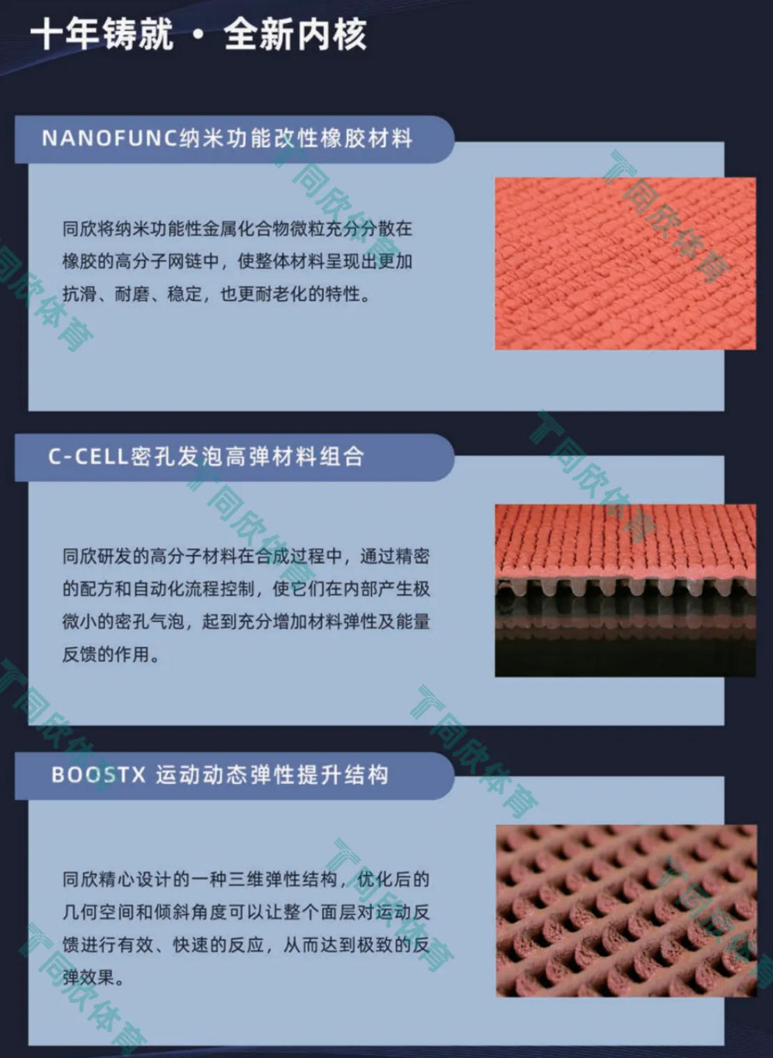 PP电子模拟器(试玩游戏)官方网站